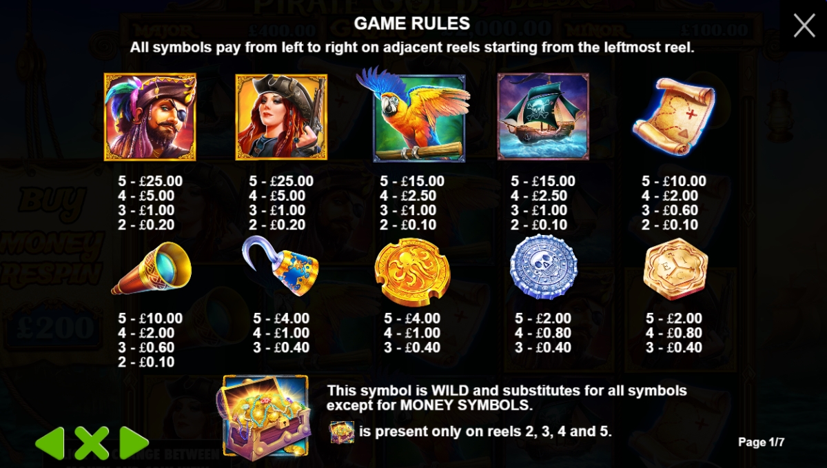 Pirate-Gold-Deluxe-Slot-Paytable