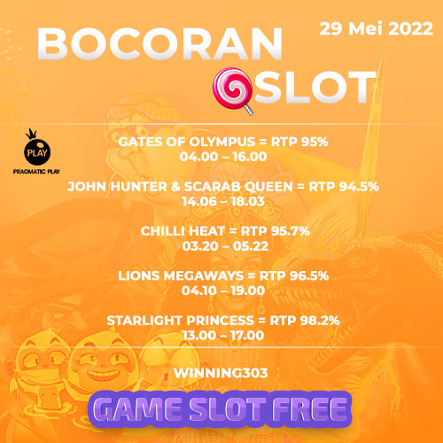 Bocoran Slot Gacor Allo Bank